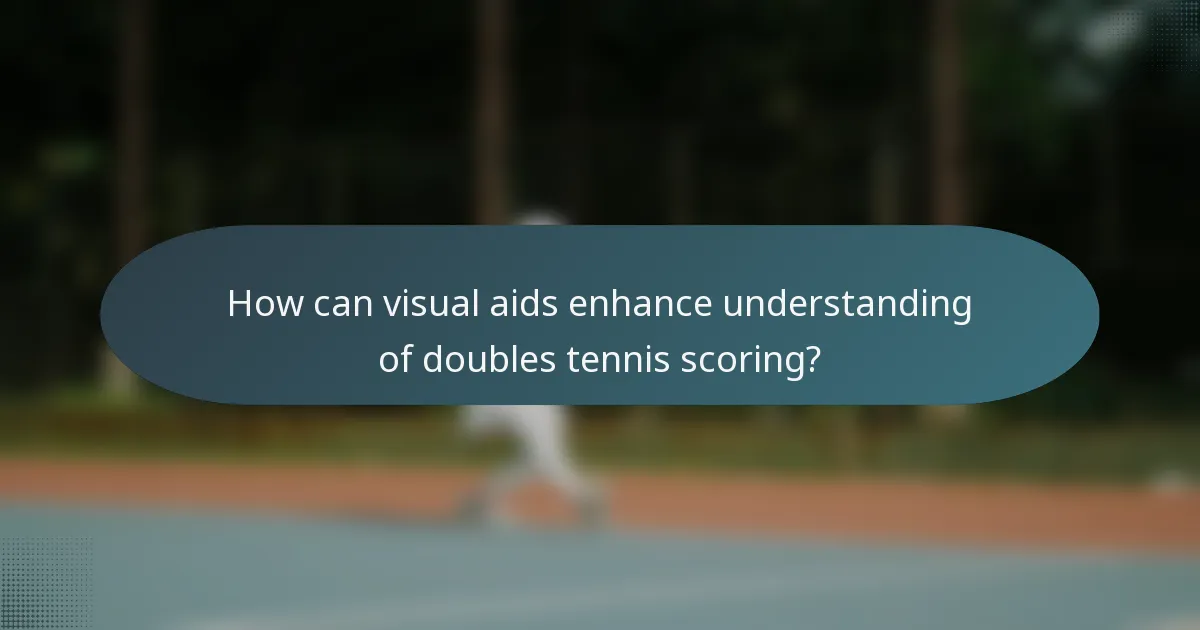 How can visual aids enhance understanding of doubles tennis scoring?